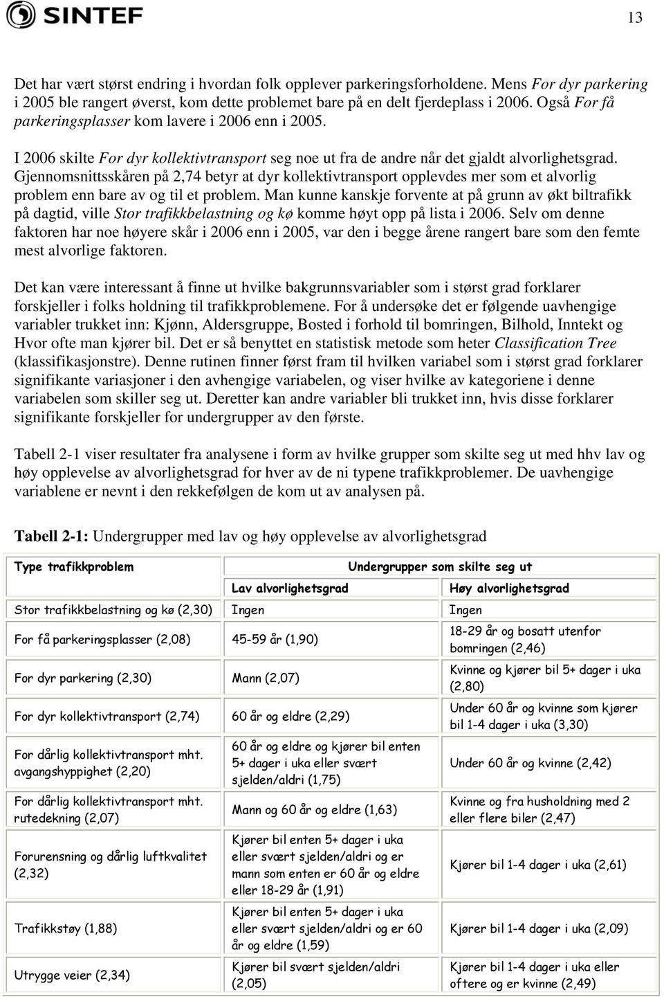 Gjennomsnittsskåren på 2,74 betyr at dyr kollektivtransport opplevdes mer som et alvorlig problem enn bare av og til et problem.