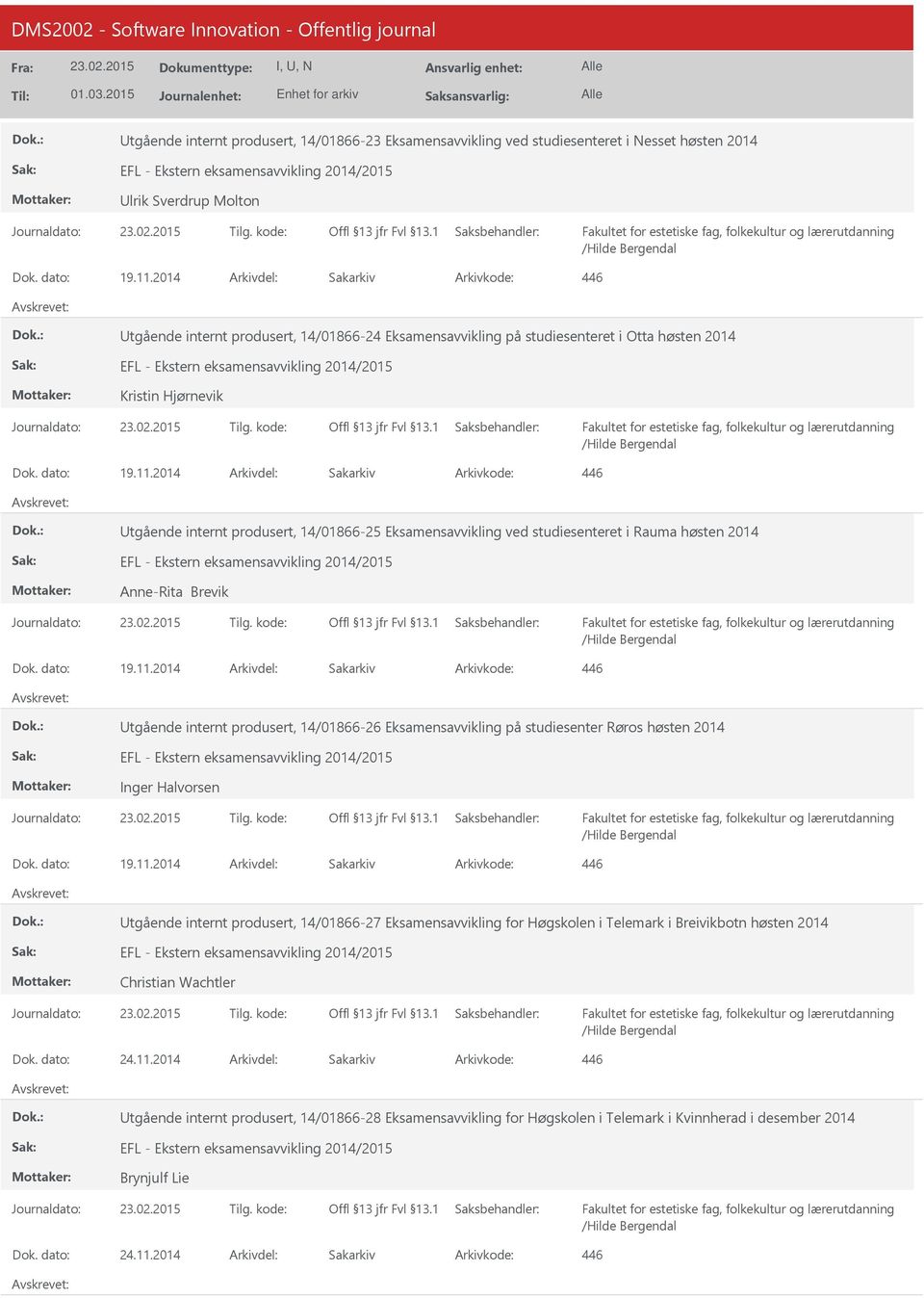 2014 Arkivdel: Sakarkiv tgående internt produsert, 14/01866-25 Eksamensavvikling ved studiesenteret i Rauma høsten 2014 Anne-Rita Brevik /Hilde Bergendal Dok. dato: 19.11.