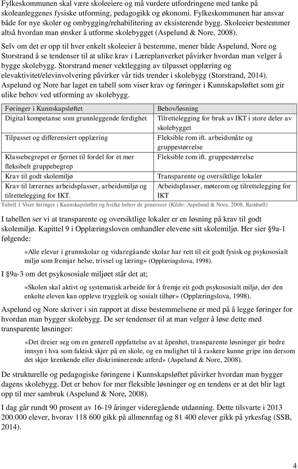 Selv om det er opp til hver enkelt skoleeier å bestemme, mener både Aspelund, Nore og Storstrand å se tendenser til at ulike krav i Læreplanverket påvirker hvordan man velger å bygge skolebygg.