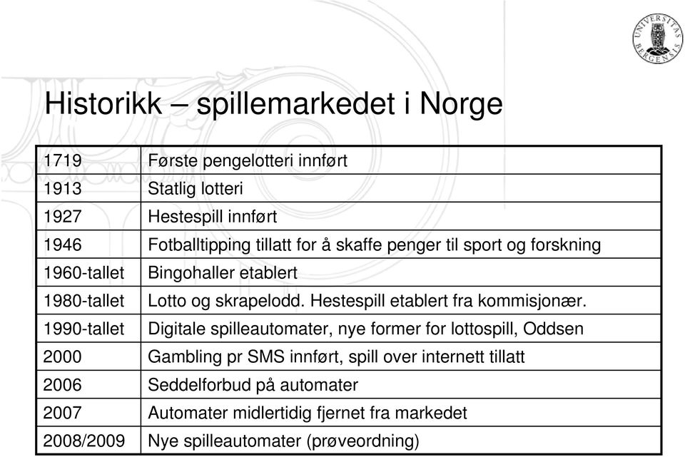 Lotto og skrapelodd. Hestespill etablert fra kommisjonær.