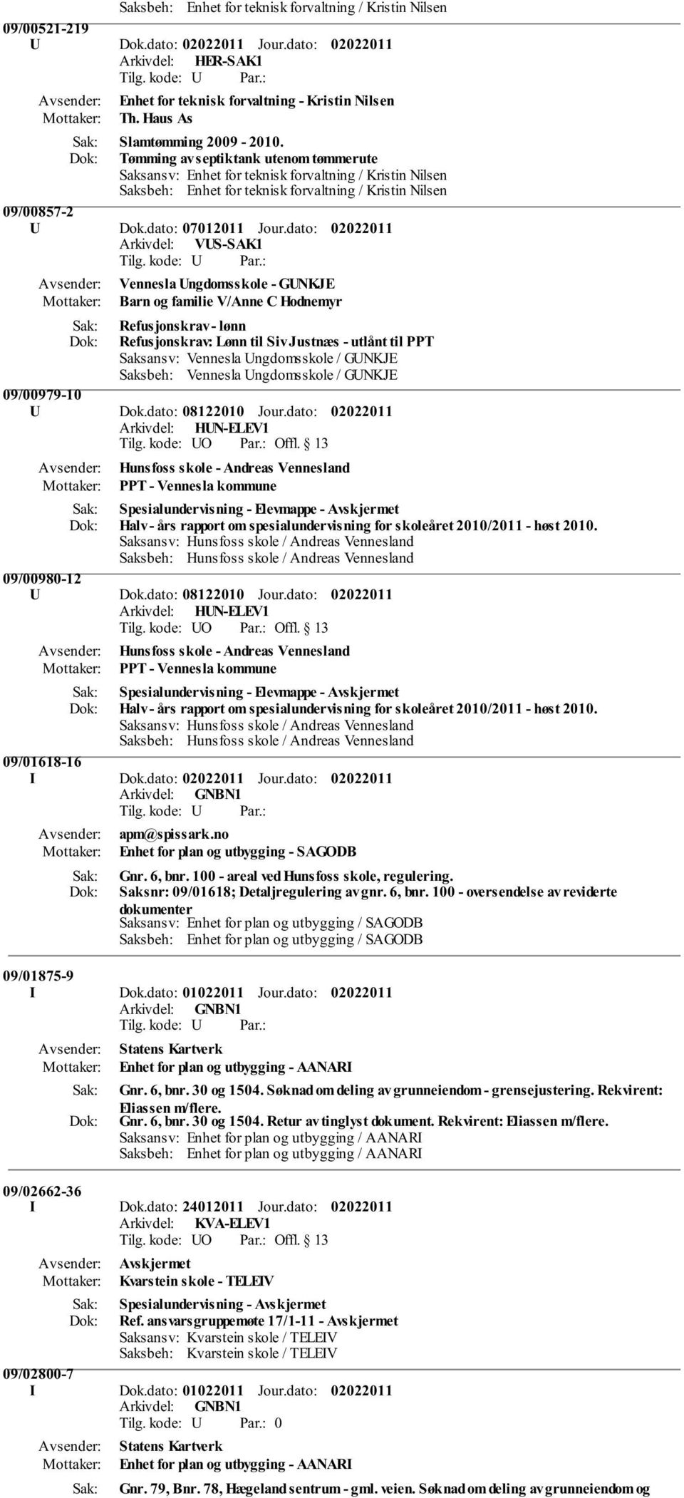 dato: Arkivdel: VUS-SAK1 Vennesla Ungdomsskole - GUNKJE Barn og familie V/Anne C Hodnemyr Refusjonskrav - lønn Refusjonskrav: Lønn til Siv Justnæs - utlånt til PPT Saksansv: Vennesla Ungdomsskole /