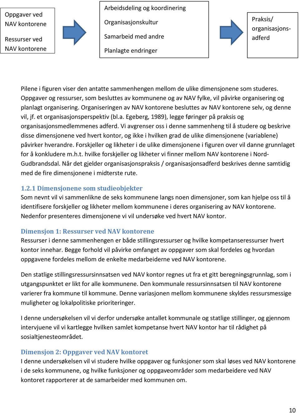 Organiseringen av NAV kontorene besluttes av NAV kontorene selv, og denne vil, jf. et organisasjonsperspektiv (bl.a. Egeberg, 1989), legge føringer på praksis og organisasjonsmedlemmenes adferd.