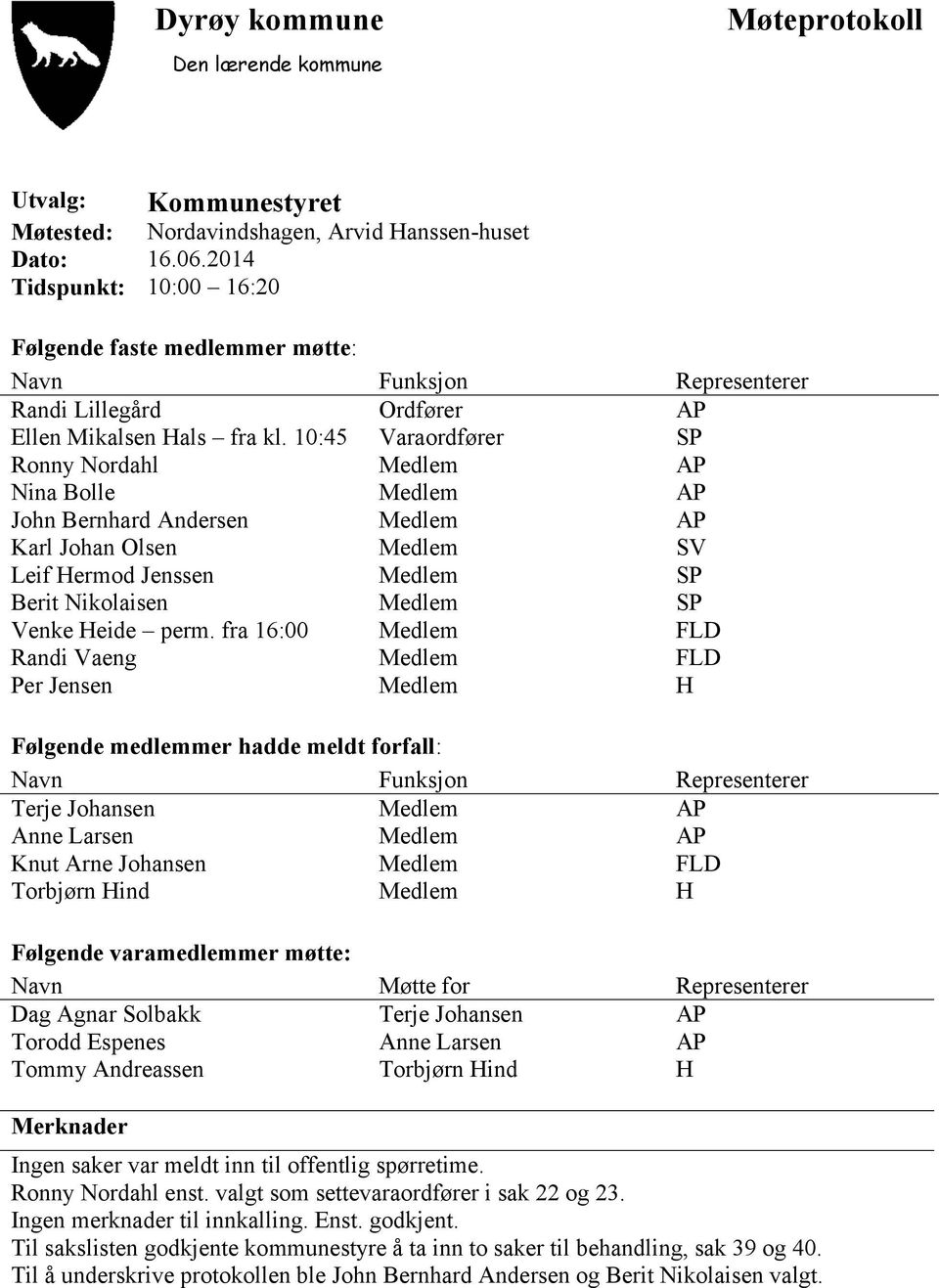 10:45 Varaordfører SP Ronny Nordahl Medlem AP Nina Bolle Medlem AP John Bernhard Andersen Medlem AP Karl Johan Olsen Medlem SV Leif Hermod Jenssen Medlem SP Berit Nikolaisen Medlem SP Venke Heide