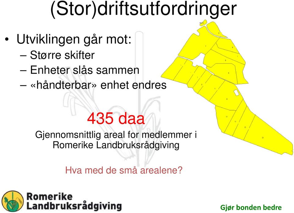 enhet endres 435 daa Gjennomsnittlig areal for