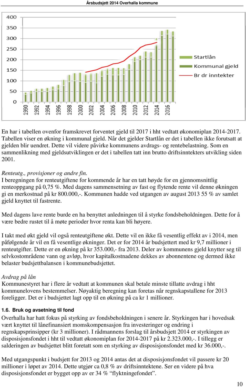 Som en sammenlikning med gjeldsutviklingen er det i tabellen tatt inn brutto driftsinntekters utvikling siden 2001. Renteutg., provisjoner og andre fin.