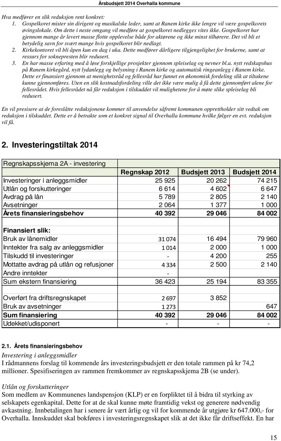 Det vil bli et betydelig savn for svært mange hvis gospelkoret blir nedlagt. 2. Kirkekontoret vil bli åpen kun en dag i uka.