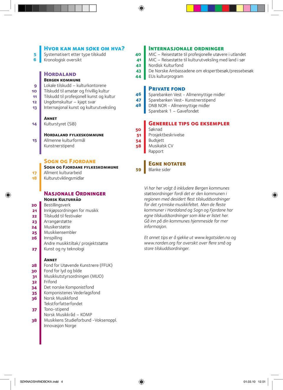 Ungdomskultur kjapt svar Internasjonal kunst og kulturutveksling Annet Kulturstyret (SiB) Hordaland fylkeskommune Allmenne kulturformål Kunstnerstipend 40 41 42 43 44 46 47 48 50 51 54 58