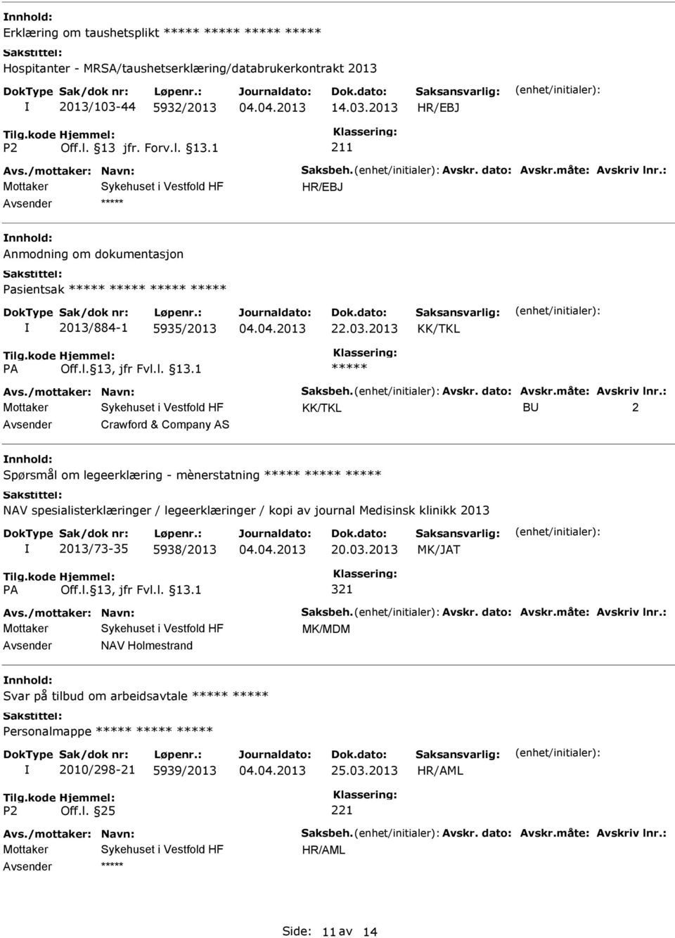 : nnhold: Anmodning om dokumentasjon Pasientsak 2013/884-1 5935/2013 Avs./mottaker: Navn: Saksbeh. Avskr. dato: Avskr.