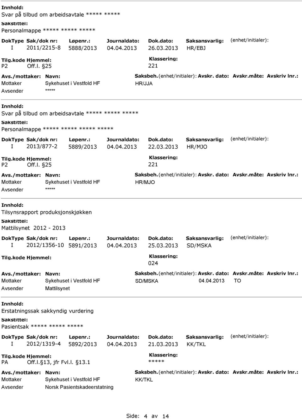 : nnhold: Tilsynsrapport produksjonskjøkken Mattilsynet 2012-2013 2012/1356-10 5891/2013 SD/MSKA 024 Avs./mottaker: Navn: Saksbeh. Avskr. dato: Avskr.