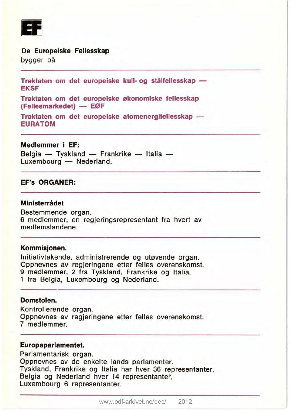 6 medlemmer, en regjeringsrepresentant fra hvert av medlemslandene. Kommisjonen. Initiativtakende, administrerende og utøvende organ. Oppnevnes av regjeringene etter felles overenskomst.