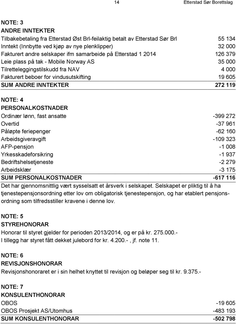 INNTEKTER 272 119 NOTE: 4 PERSONALKOSTNADER Ordinær lønn, fast ansatte -399 272 Overtid -37 961 Påløpte feriepenger -62 160 Arbeidsgiveravgift -109 323 AFP-pensjon -1 008 Yrkesskadeforsikring -1 937