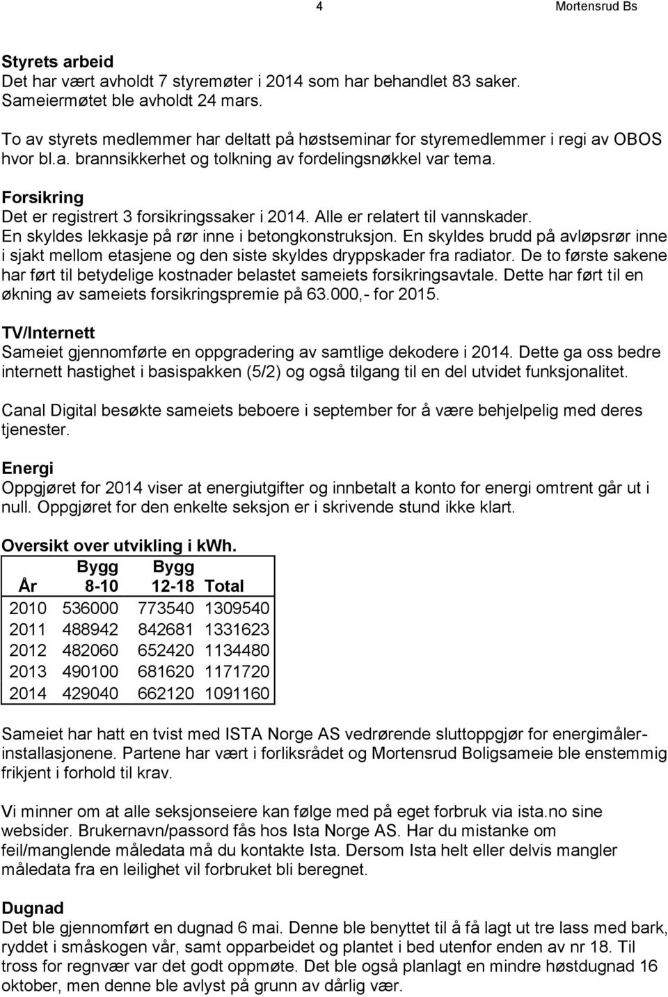 Forsikring Det er registrert 3 forsikringssaker i 2014. Alle er relatert til vannskader. En skyldes lekkasje på rør inne i betongkonstruksjon.