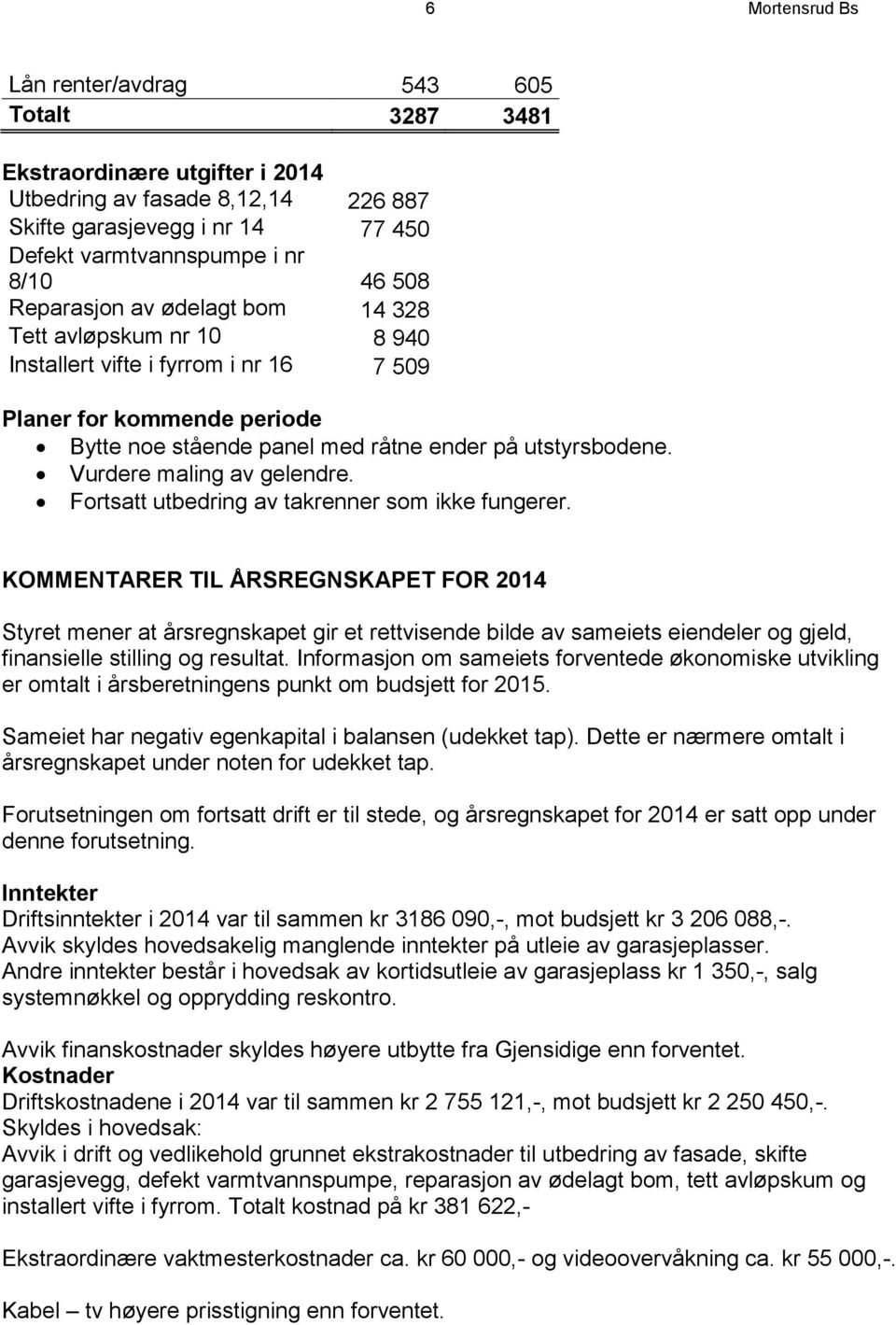 Vurdere maling av gelendre. Fortsatt utbedring av takrenner som ikke fungerer.