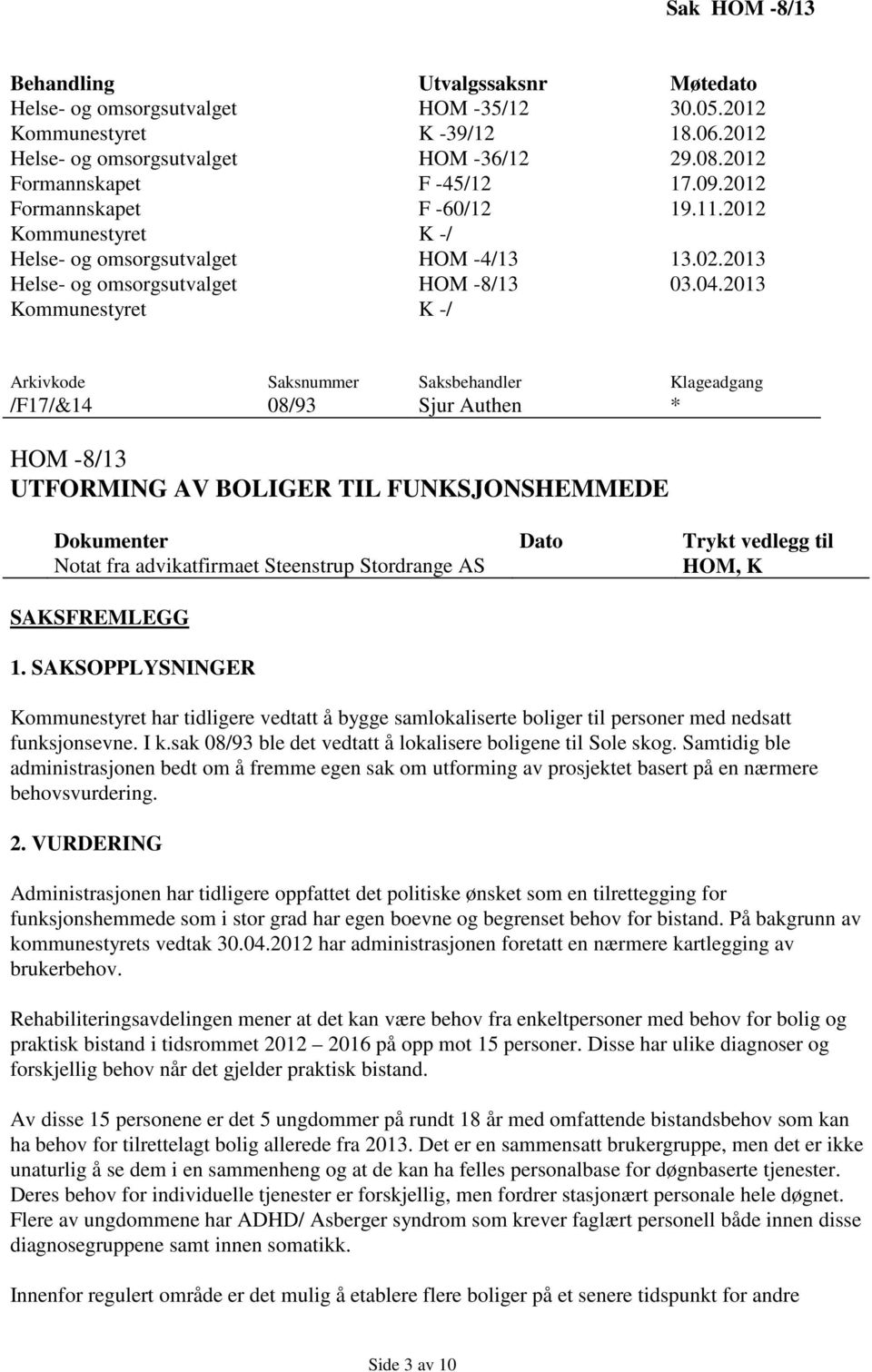 2013 Kommunestyret K -/ Arkivkode Saksnummer Saksbehandler Klageadgang /F17/&14 08/93 Sjur Authen * HOM -8/13 UTFORMING AV BOLIGER TIL FUNKSJONSHEMMEDE Dokumenter Dato Trykt vedlegg til Notat fra