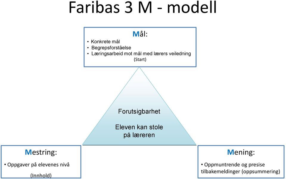 Forutsigbarhet Eleven kan stole på læreren Mestring: Oppgaver på