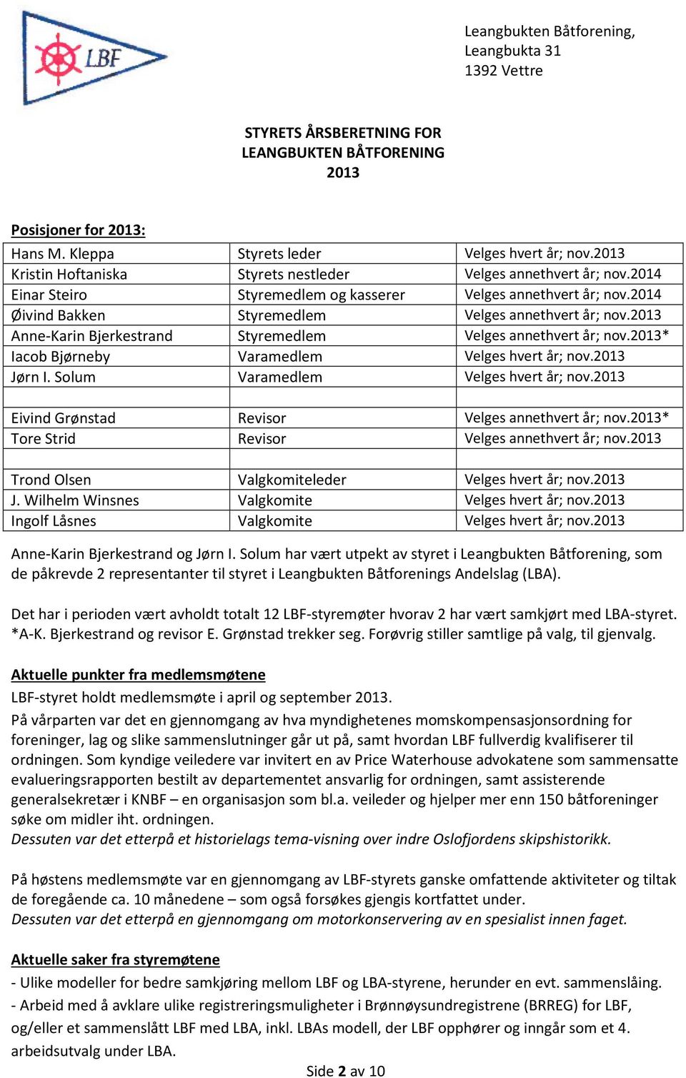 213 Anne-Karin Bjerkestrand Styremedlem Velges annethvert år; nov.213* Iacob Bjørneby Varamedlem Velges hvert år; nov.213 Jørn I. Solum Varamedlem Velges hvert år; nov.