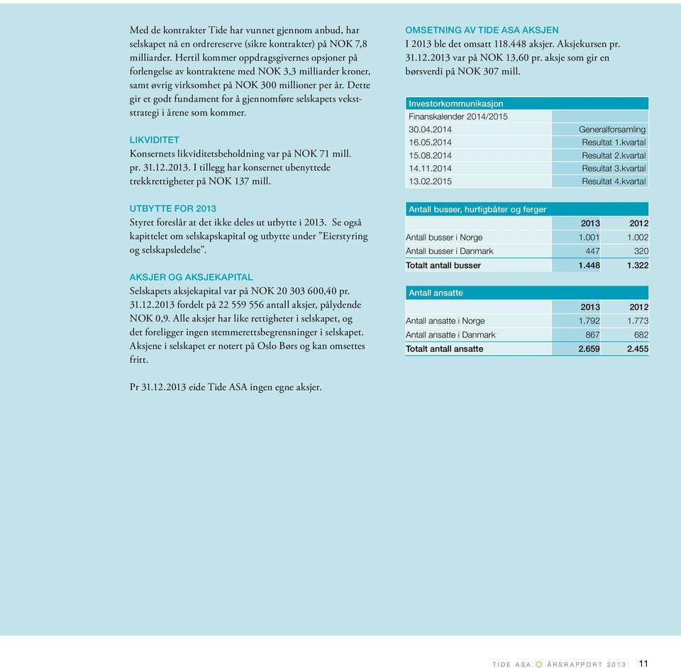 Dette gir et godt fundament for å gjennomføre selskapets vekststrategi i årene som kommer. LIKVIDITET Konsernets likviditetsbeholdning var på NOK 71 mill. pr. 31.12.2013.