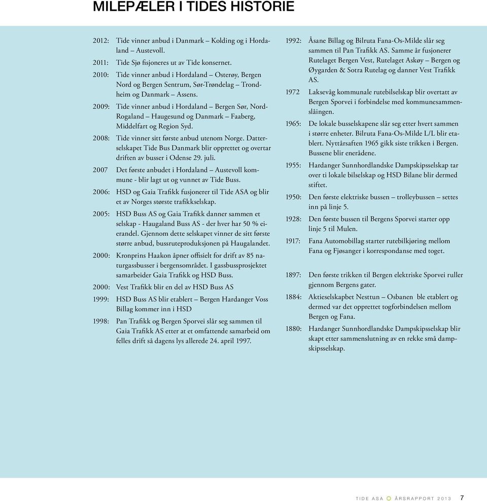 2009: Tide vinner anbud i Hordaland Bergen Sør, Nord- Rogaland Haugesund og Danmark Faaberg, Middelfart og Region Syd. 2008: Tide vinner sitt første anbud utenom Norge.