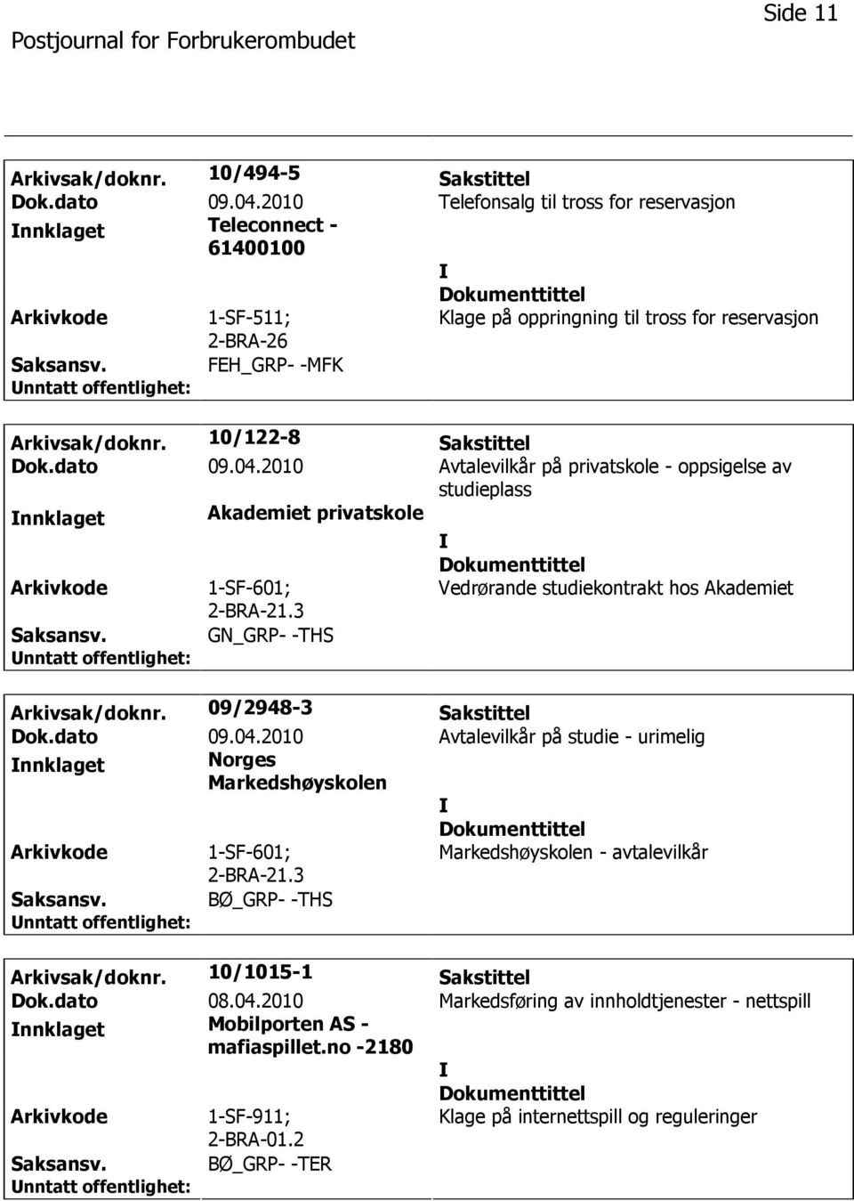 dato 09.04.2010 Avtalevilkår på privatskole - oppsigelse av studieplass nnklaget Akademiet privatskole 1-SF-601; 2-BRA-21.3 Vedrørande studiekontrakt hos Akademiet GN_GRP- -THS Arkivsak/doknr.