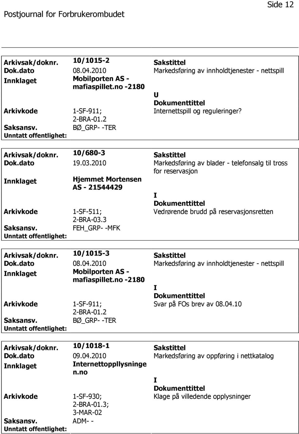 2010 Markedsføring av blader - telefonsalg til tross for reservasjon nnklaget Hjemmet Mortensen AS - 21544429 1-SF-511; 2-BRA-03.3 Vedrørende brudd på reservasjonsretten FEH_GRP- -MFK Arkivsak/doknr.