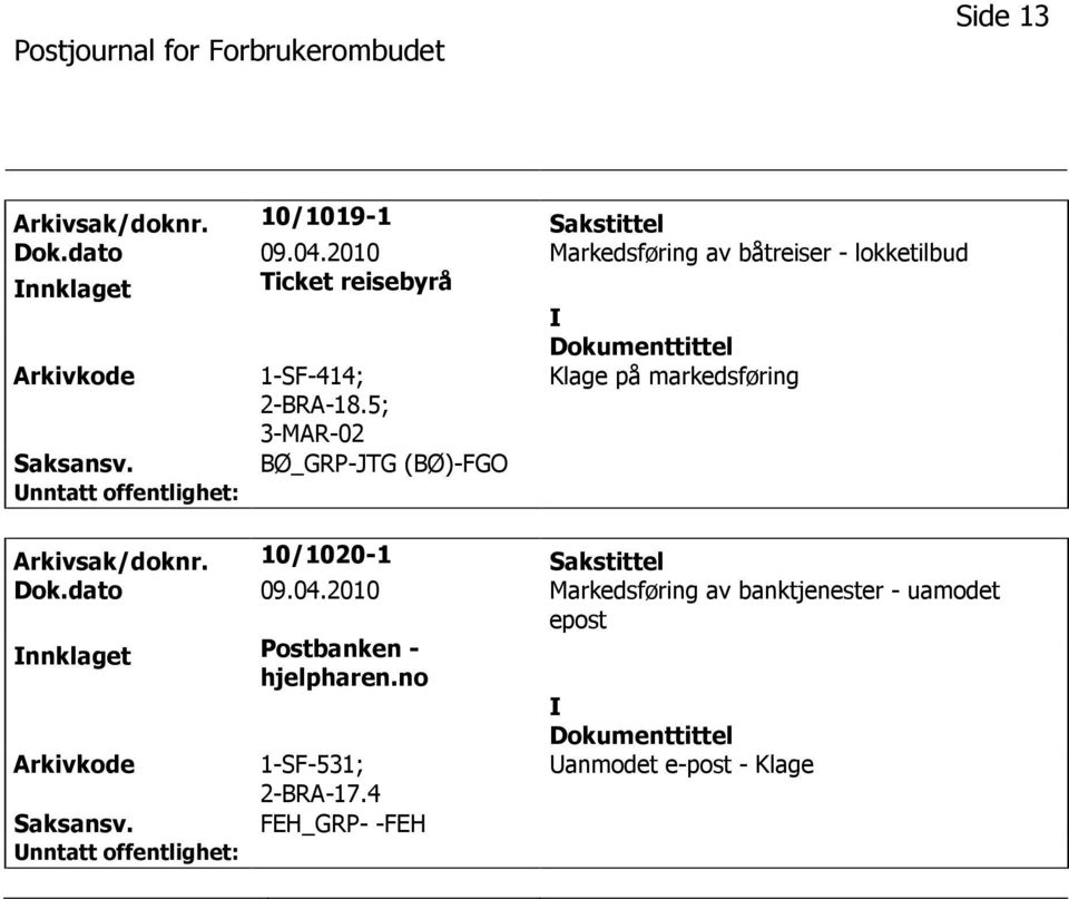 5; 3-MAR-02 Klage på markedsføring BØ_GRP-JTG (BØ)-FGO Arkivsak/doknr. 10/1020-1 Sakstittel Dok.