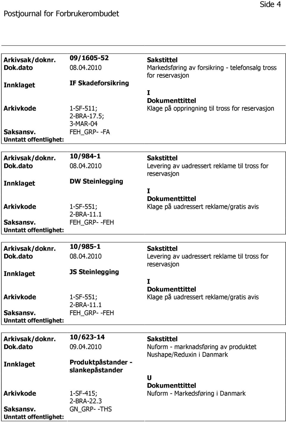 1 Klage på uadressert reklame/gratis avis FEH_GRP- -FEH Arkivsak/doknr. 10/985-1 Sakstittel Dok.dato 08.04.