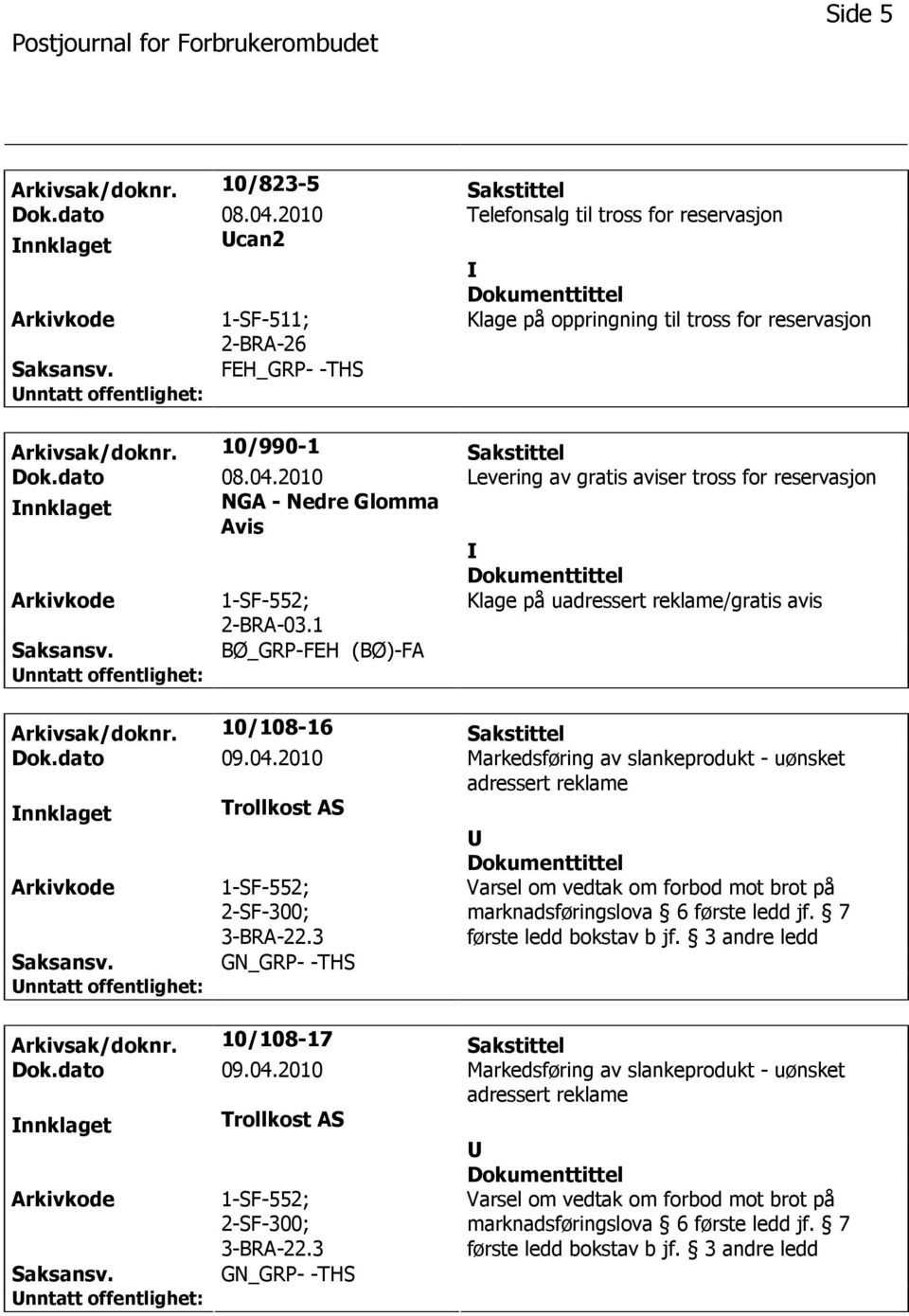 2010 Levering av gratis aviser tross for reservasjon nnklaget NGA - Nedre Glomma Avis 1-SF-552; 2-BRA-03.1 Klage på uadressert reklame/gratis avis BØ_GRP-FEH (BØ)-FA Arkivsak/doknr.