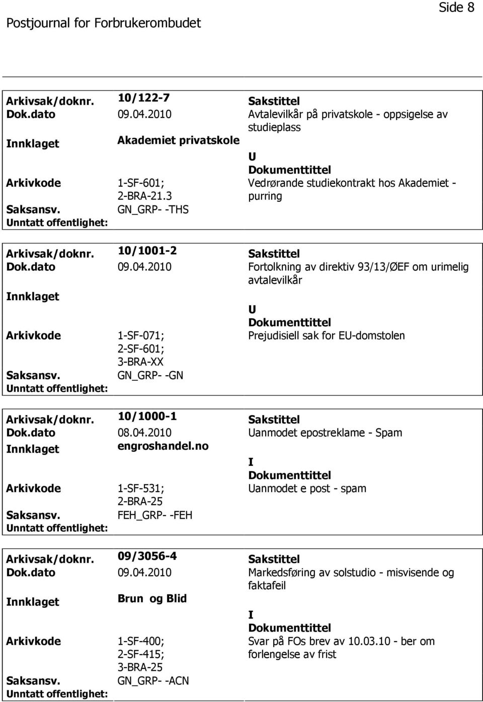 2010 Fortolkning av direktiv 93/13/ØEF om urimelig avtalevilkår nnklaget 1-SF-071; 2-SF-601; 3-BRA-XX GN_GRP- -GN Prejudisiell sak for E-domstolen Arkivsak/doknr. 10/1000-1 Sakstittel Dok.dato 08.04.