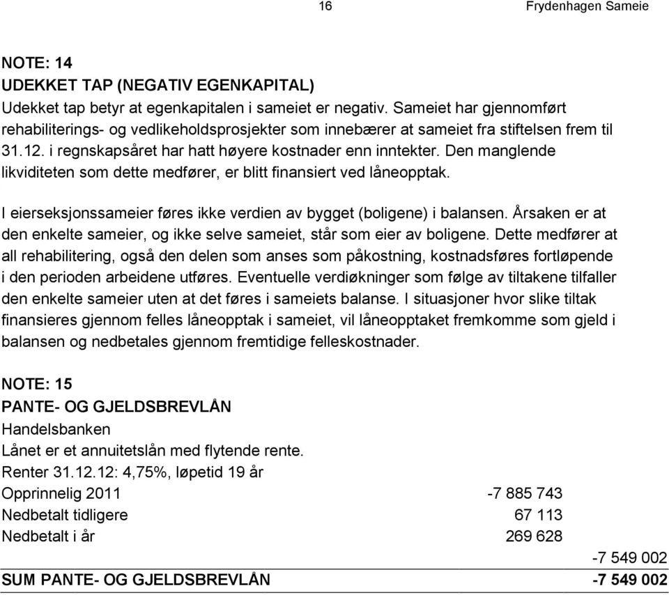 Den manglende likviditeten som dette medfører, er blitt finansiert ved låneopptak. I eierseksjonssameier føres ikke verdien av bygget (boligene) i balansen.