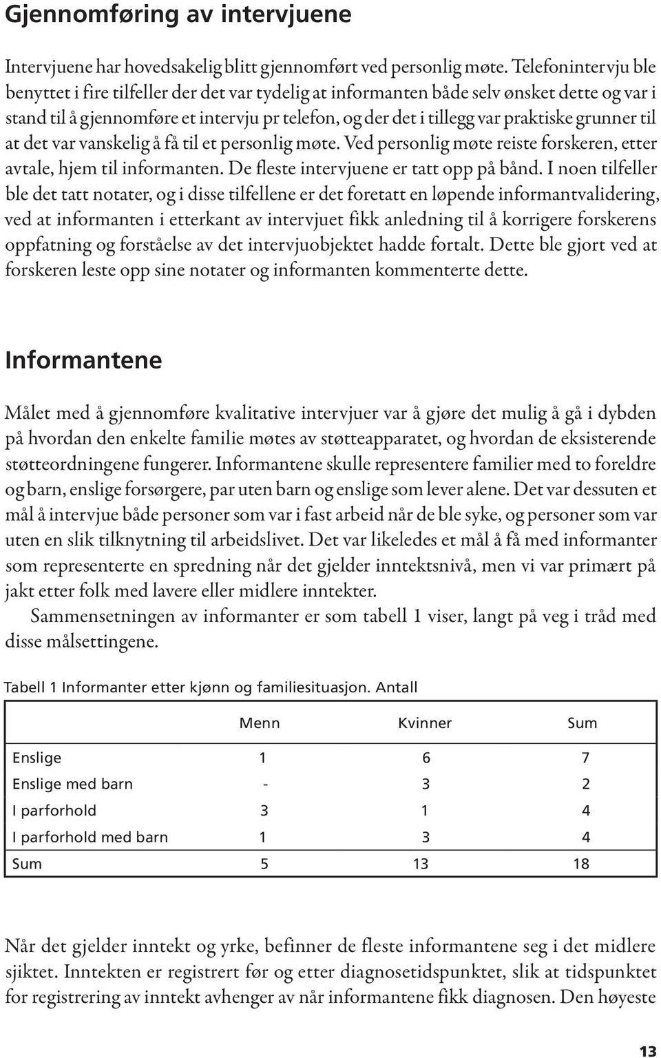 grunner til at det var vanskelig å få til et personlig møte. Ved personlig møte reiste forskeren, etter avtale, hjem til informanten. De fleste intervjuene er tatt opp på bånd.