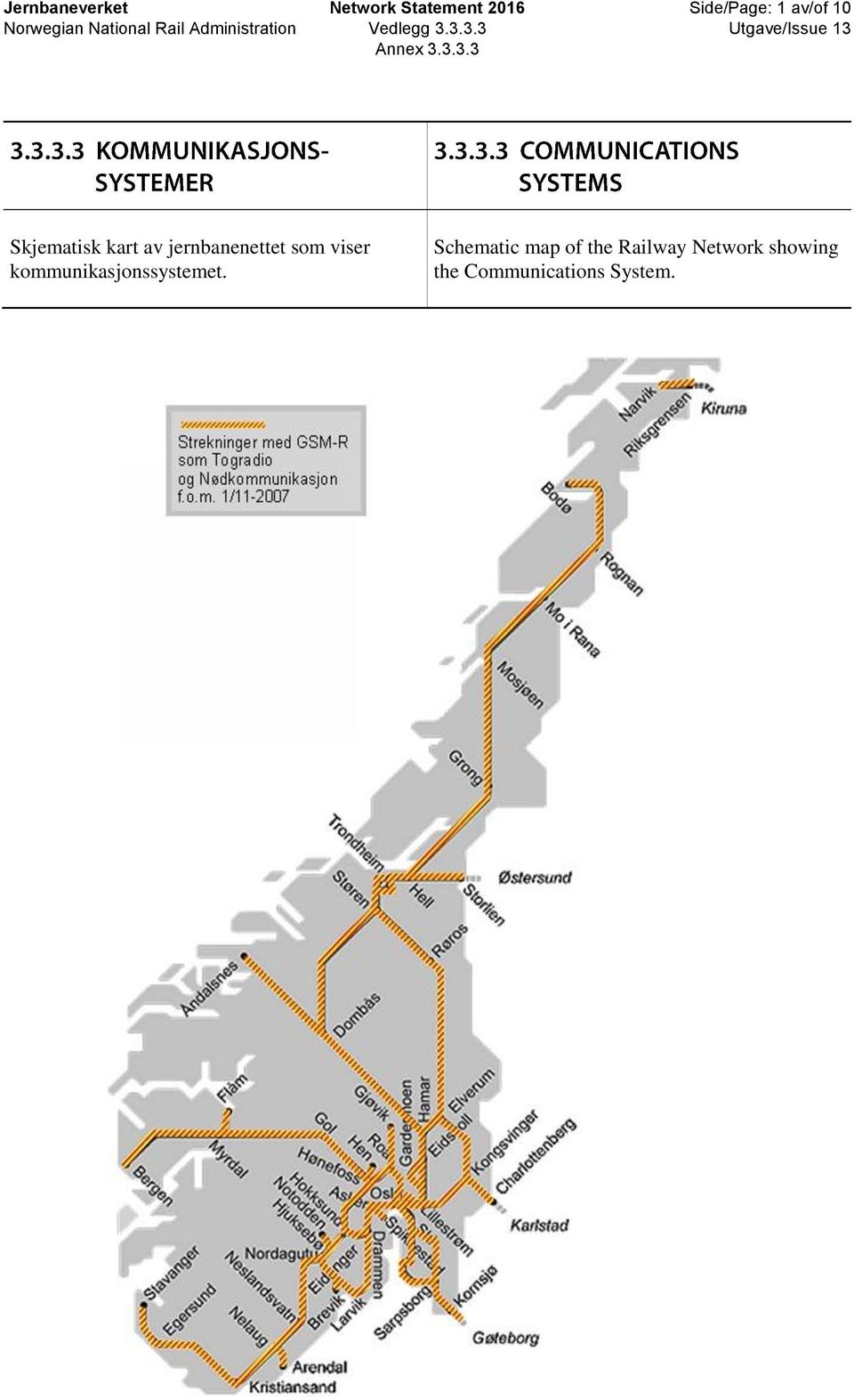 viser kommunikasjonssystemet.