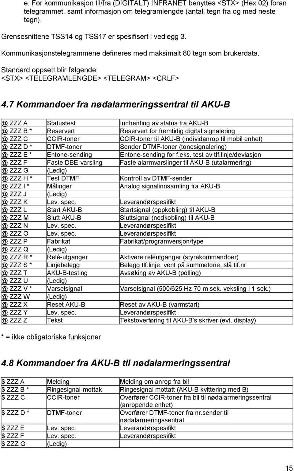 Standard oppsett blir følgende: <STX> <TELEGRAMLENGDE> <TELEGRAM> <CRLF> 4.