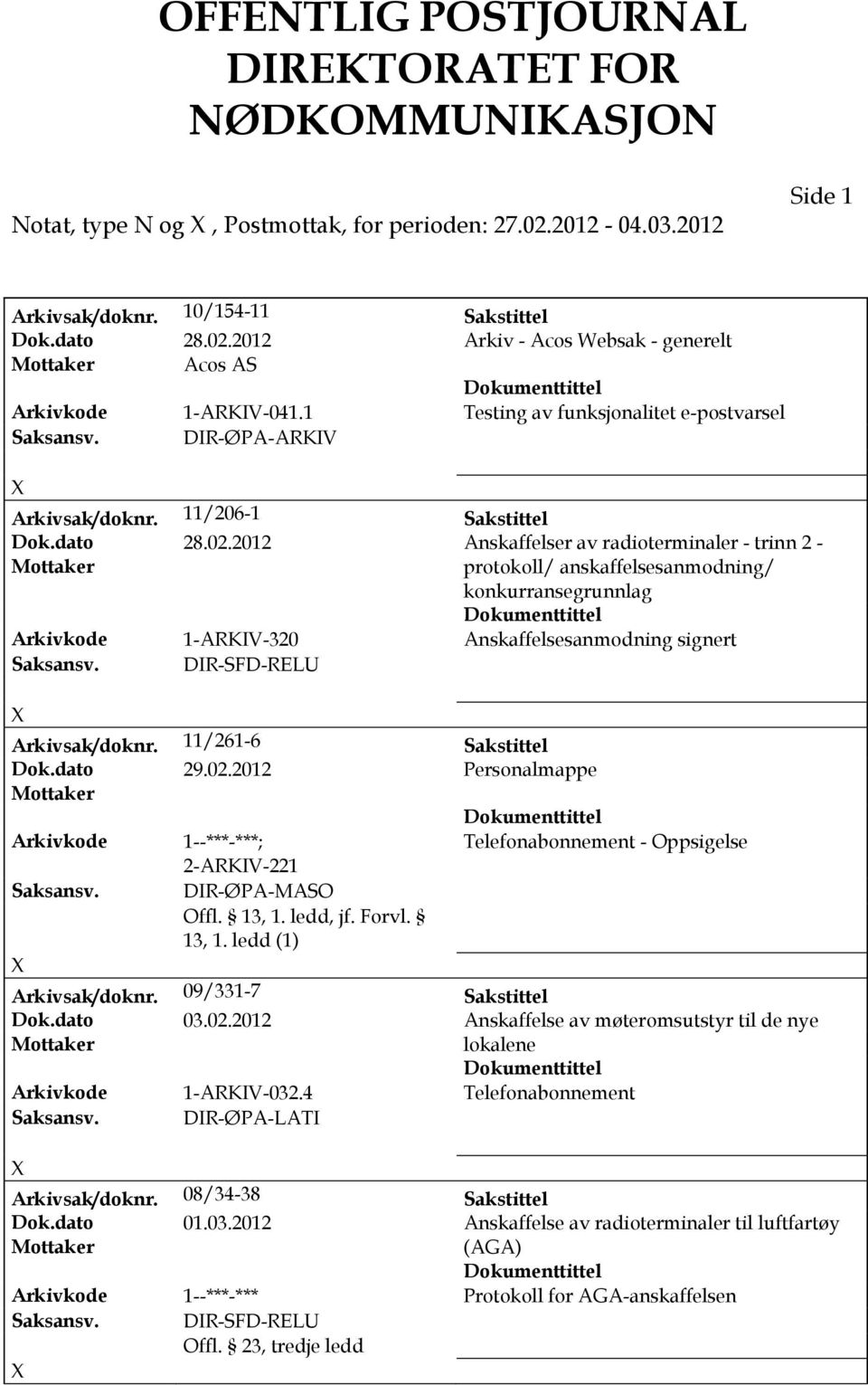 2012 Anskaffelser av radioterminaler - trinn 2 - protokoll/ anskaffelsesanmodning/ konkurransegrunnlag Arkivkode 1-ARKV-320 Anskaffelsesanmodning signert Saksansv. DR-SFD-REL Arkivsak/doknr.