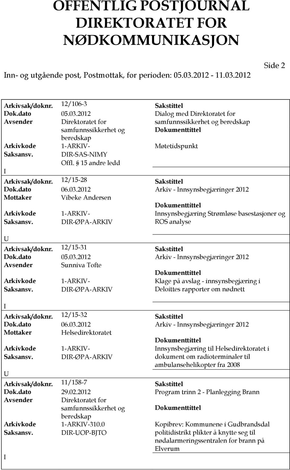 DR-SAS-NMY Offl. 15 andre ledd Arkivsak/doknr. 12/15-28 Sakstittel Dok.dato 06.03.