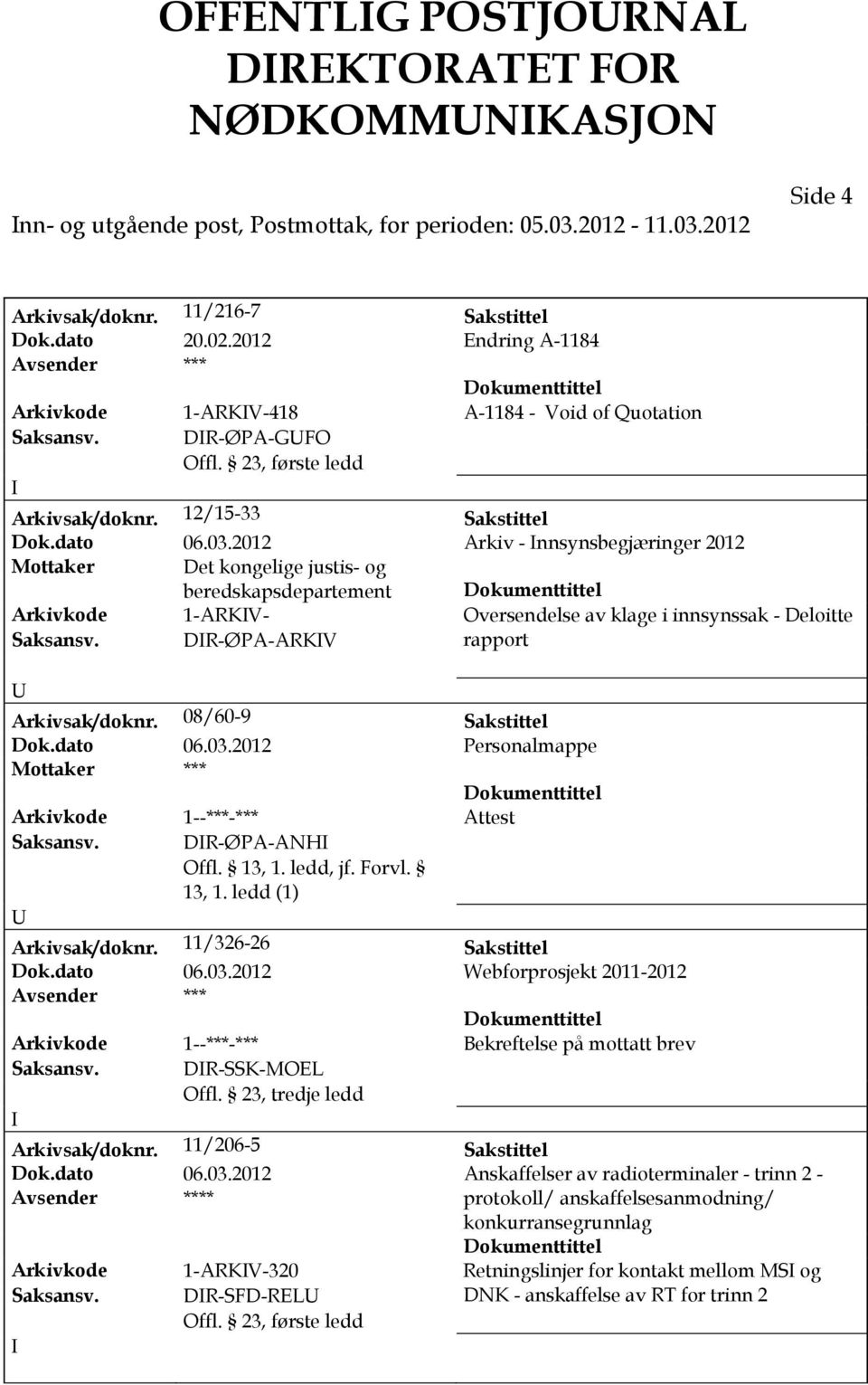 2012 Arkiv - nnsynsbegjæringer 2012 Det kongelige justis- og beredskapsdepartement Arkivkode 1-ARKV- Oversendelse av klage i innsynssak - Deloitte Saksansv. DR-ØPA-ARKV rapport Arkivsak/doknr.