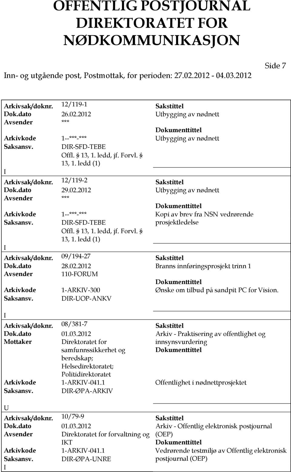 09/194-27 Sakstittel Dok.dato 28.02.2012 Branns innføringsprosjekt trinn 1 Avsender 110-FORM Arkivkode 1-ARKV-300 Ønske om tilbud på sandpit PC for Vision. Saksansv. DR-OP-ANKV Arkivsak/doknr.