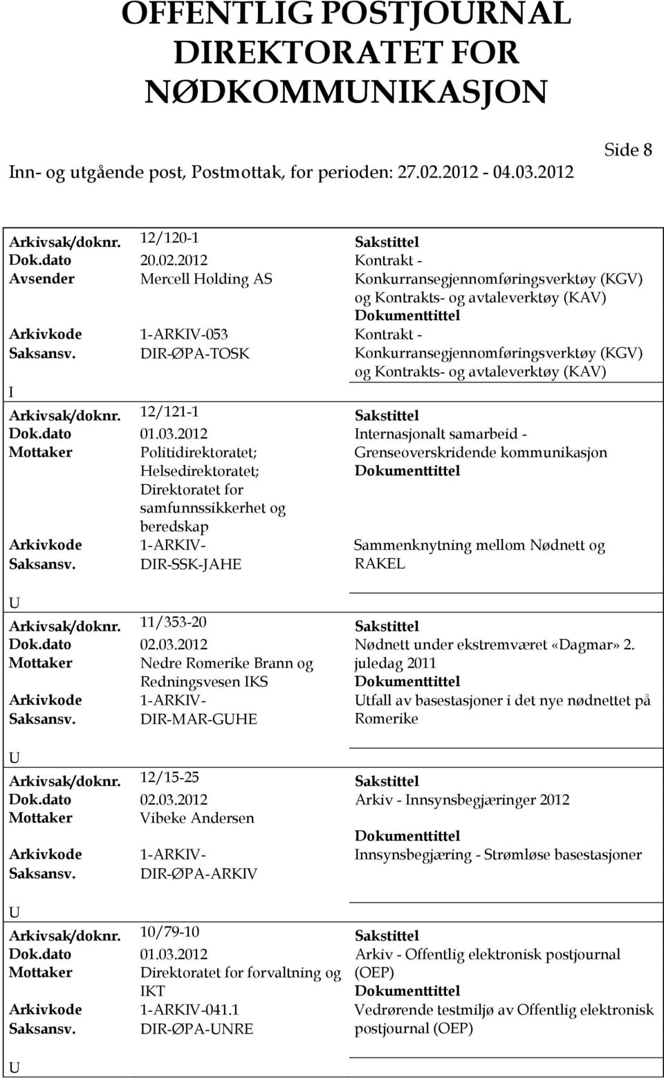 2012 Kontrakt - Avsender Mercell Holding AS Konkurransegjennomføringsverktøy (KGV) og Kontrakts- og avtaleverktøy (KAV) Arkivkode 1-ARKV-053 Kontrakt - Saksansv.