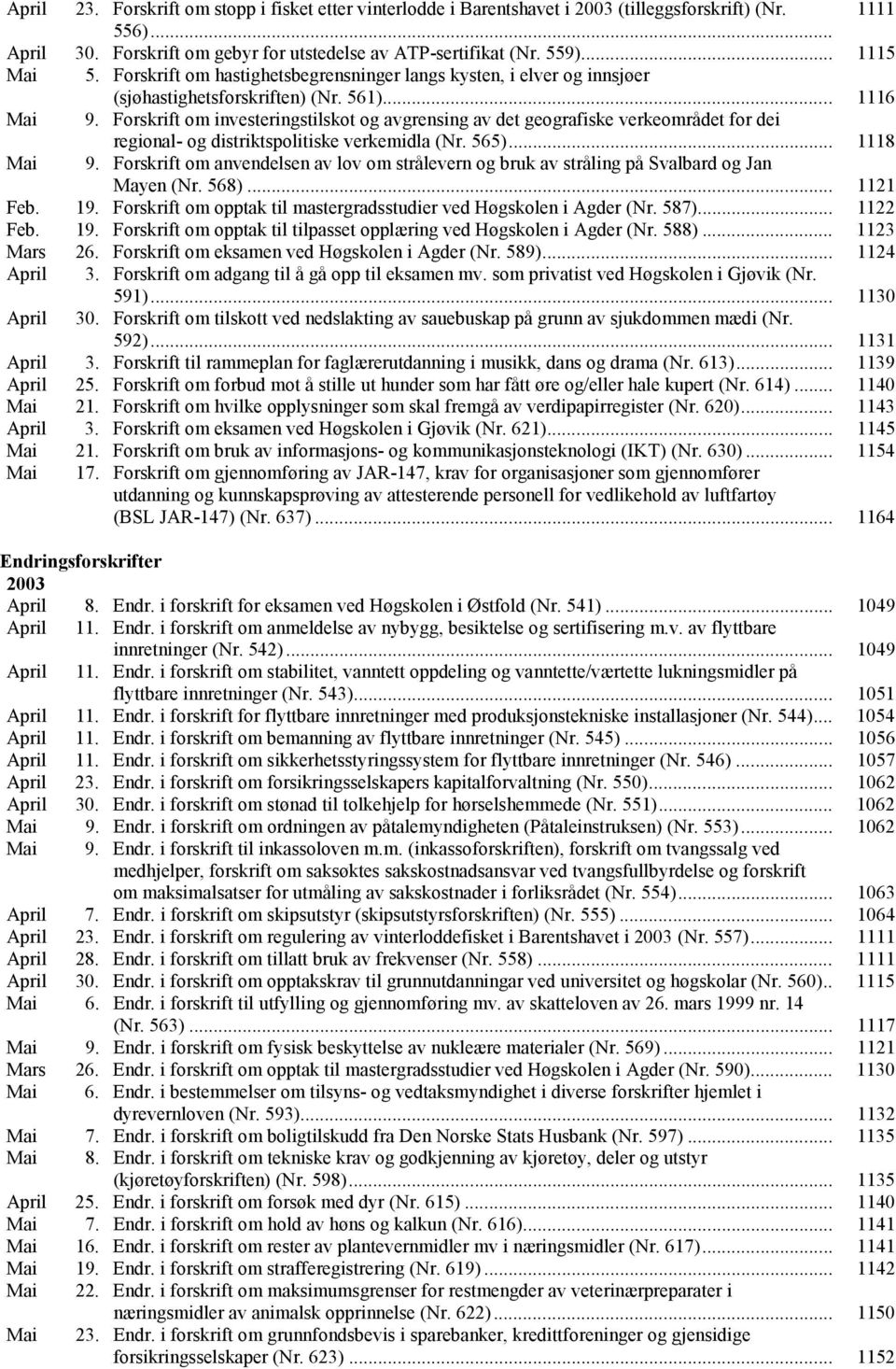 Forskrift om investeringstilskot og avgrensing av det geografiske verkeområdet for dei regional- og distriktspolitiske verkemidla (Nr. 565)... 1118 Mai 9.