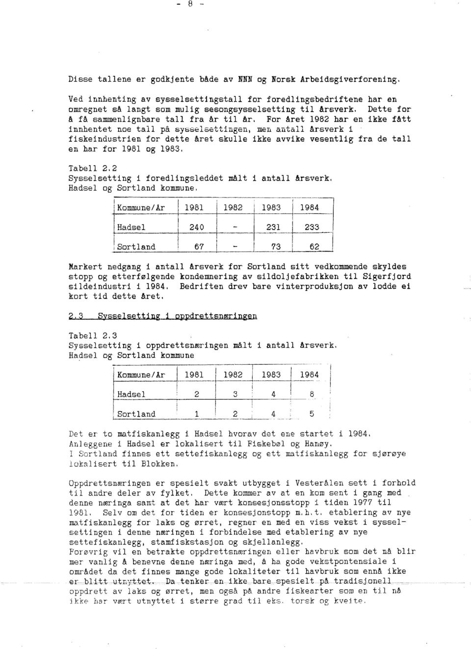 For året 1982 har en ikke fått innhentet noe tall på sysselsettingen, men antall årsverk i fiskeindustrien for dette året skulle ikke avvike vesentlig fra de tall en har for 1981 og 1983. Tabell 2.