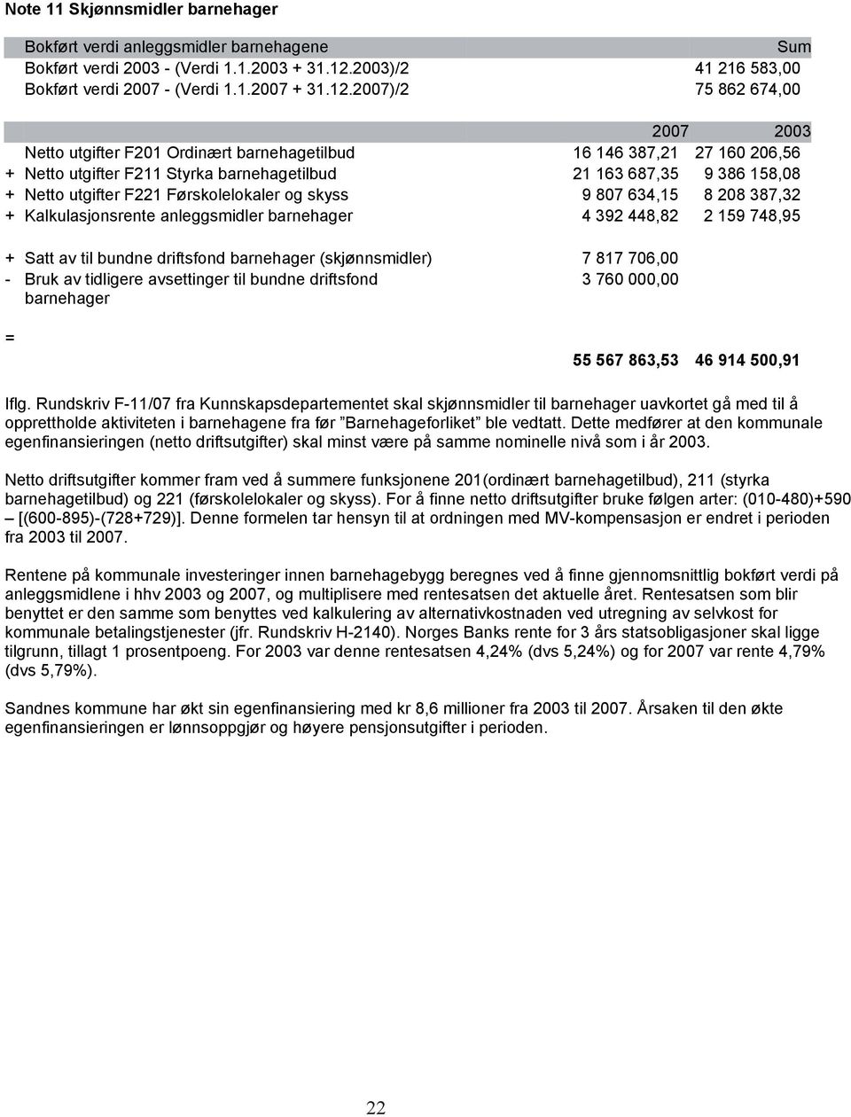 2007)/2 75 862 674,00 2007 2003 Netto utgifter F201 Ordinært barnehagetilbud 16 146 387,21 27 160 206,56 + Netto utgifter F211 Styrka barnehagetilbud 21 163 687,35 9 386 158,08 + Netto utgifter F221