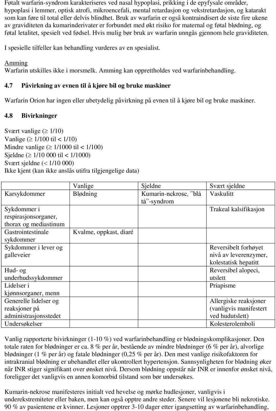 Bruk av warfarin er også kontraindisert de siste fire ukene av graviditeten da kumarinderivater er forbundet med økt risiko for maternal og føtal blødning, og føtal letalitet, spesielt ved fødsel.