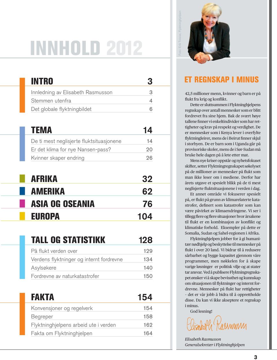 20 Kvinner skaper endring 26 Afrika 32 Amerika 62 Asia og Oseania 76 Europa 104 TALL OG STAtistikk 128 På flukt verden over 129 Verdens flyktninger og internt fordrevne 134 Asylsøkere 140 Fordrevne
