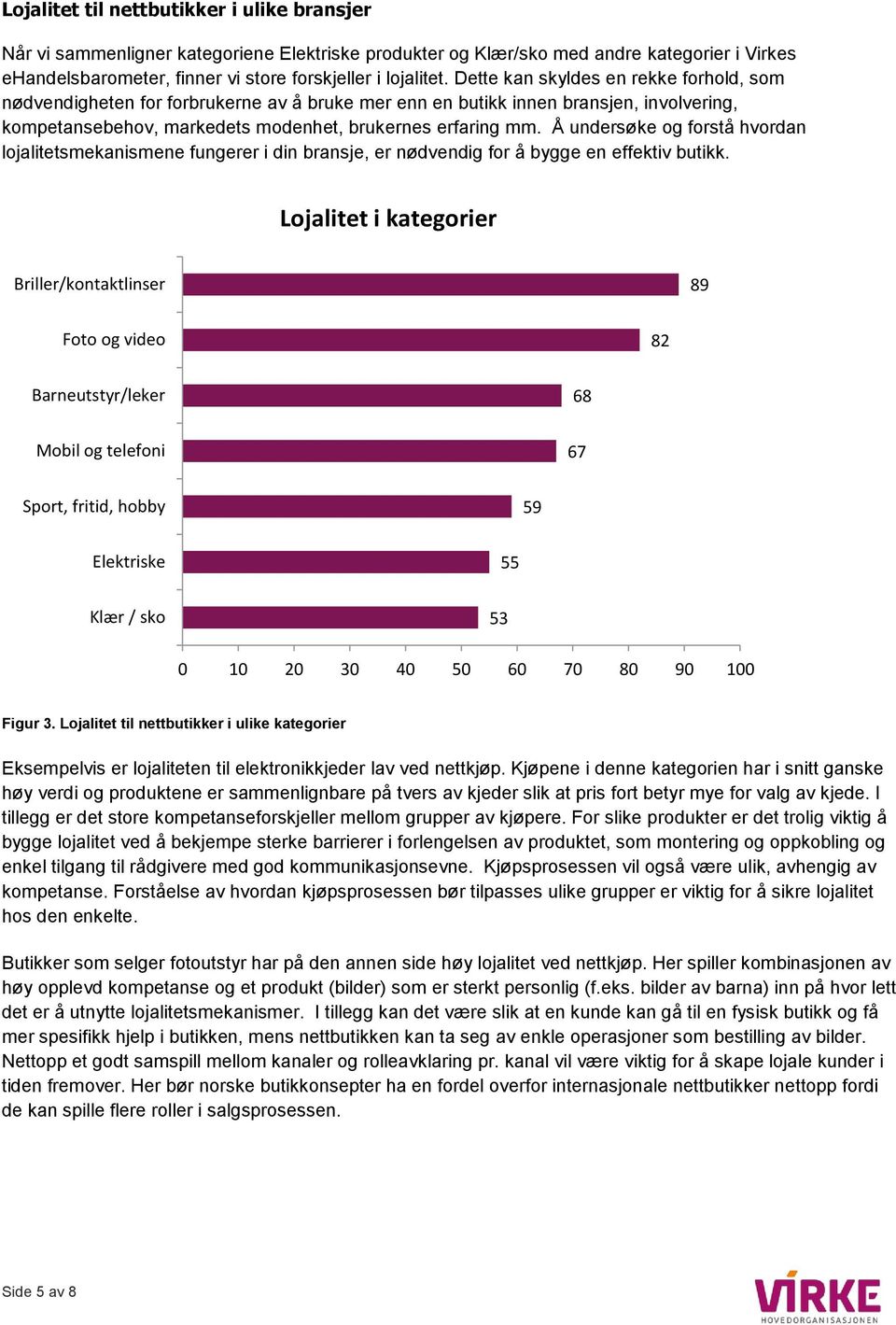 Å undersøke og forstå hvordan lojalitetsmekanismene fungerer i din bransje, er nødvendig for å bygge en effektiv butikk.