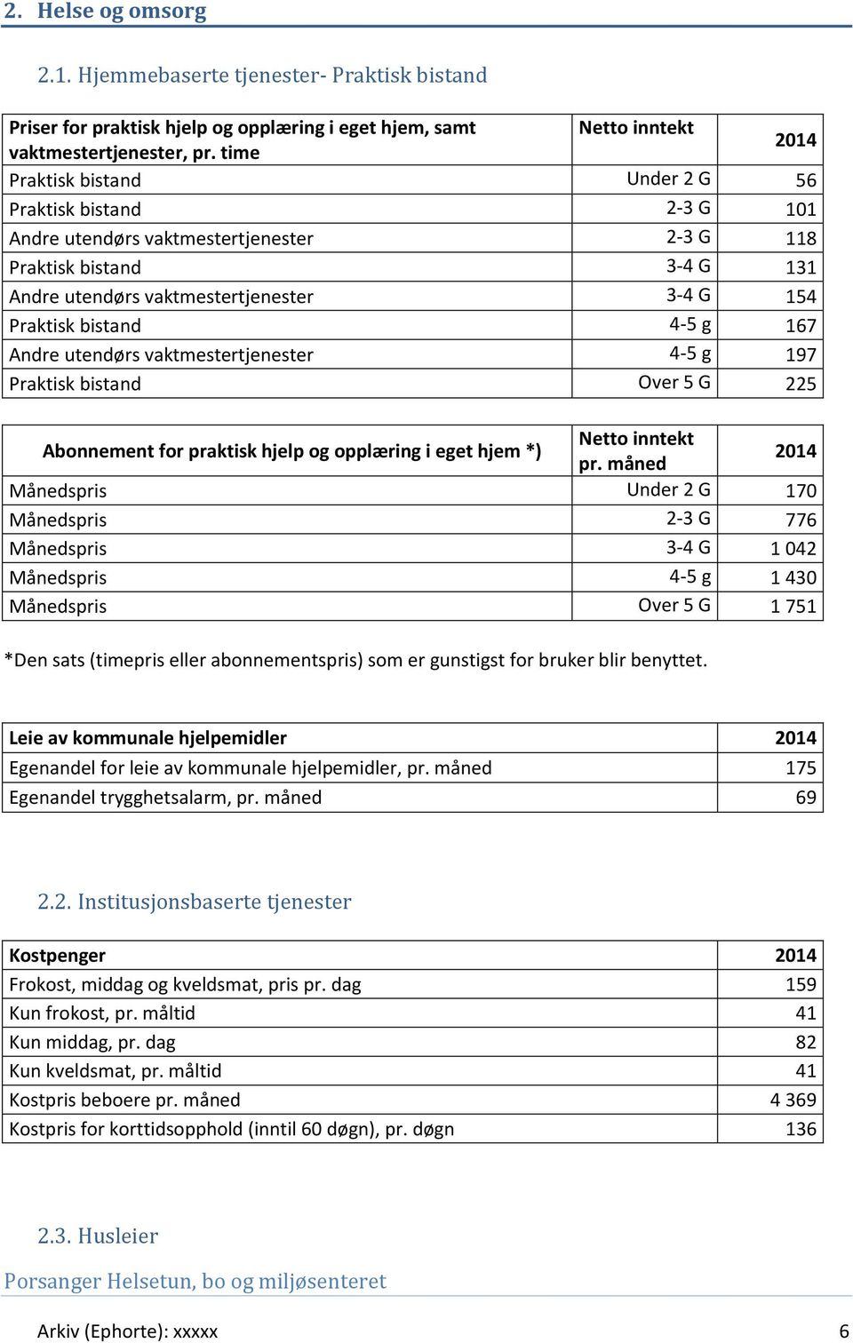 bistand 4-5 g 167 Andre utendørs vaktmestertjenester 4-5 g 197 Praktisk bistand Over 5 G 225 Abonnement for praktisk hjelp og opplæring i eget hjem *) Netto inntekt pr.