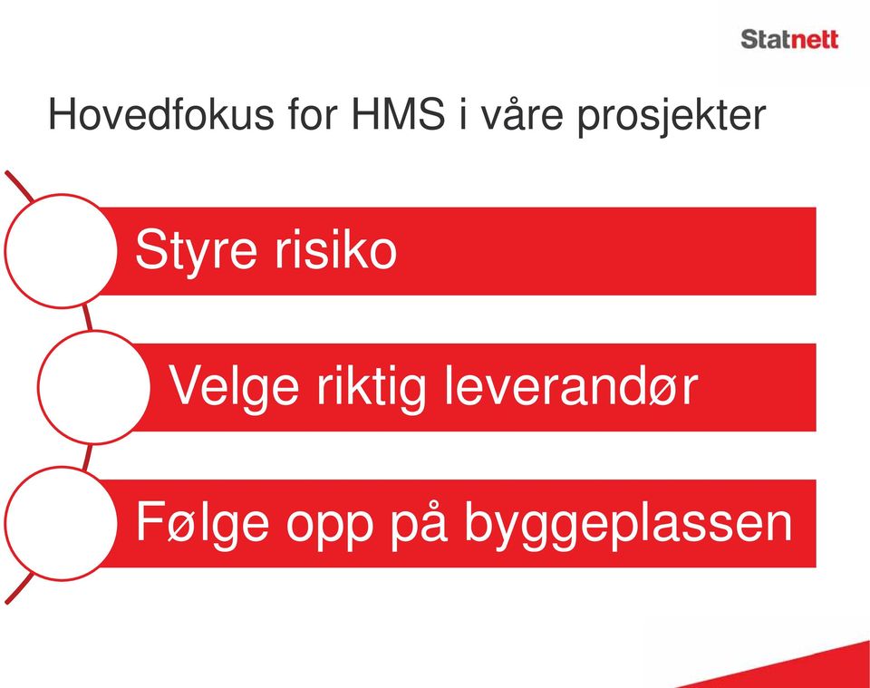 risiko Velge riktig