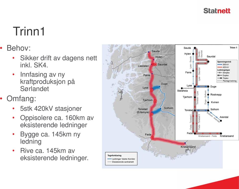 420kV stasjoner Oppisolere ca.