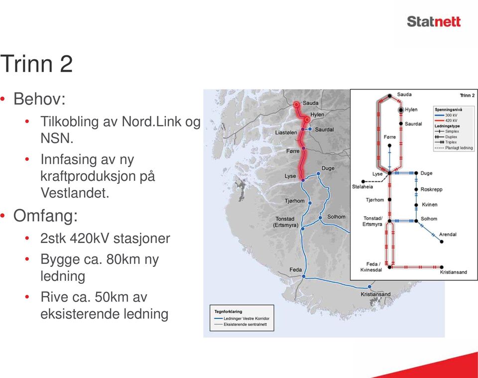 Omfang: 2stk 420kV stasjoner Bygge ca.