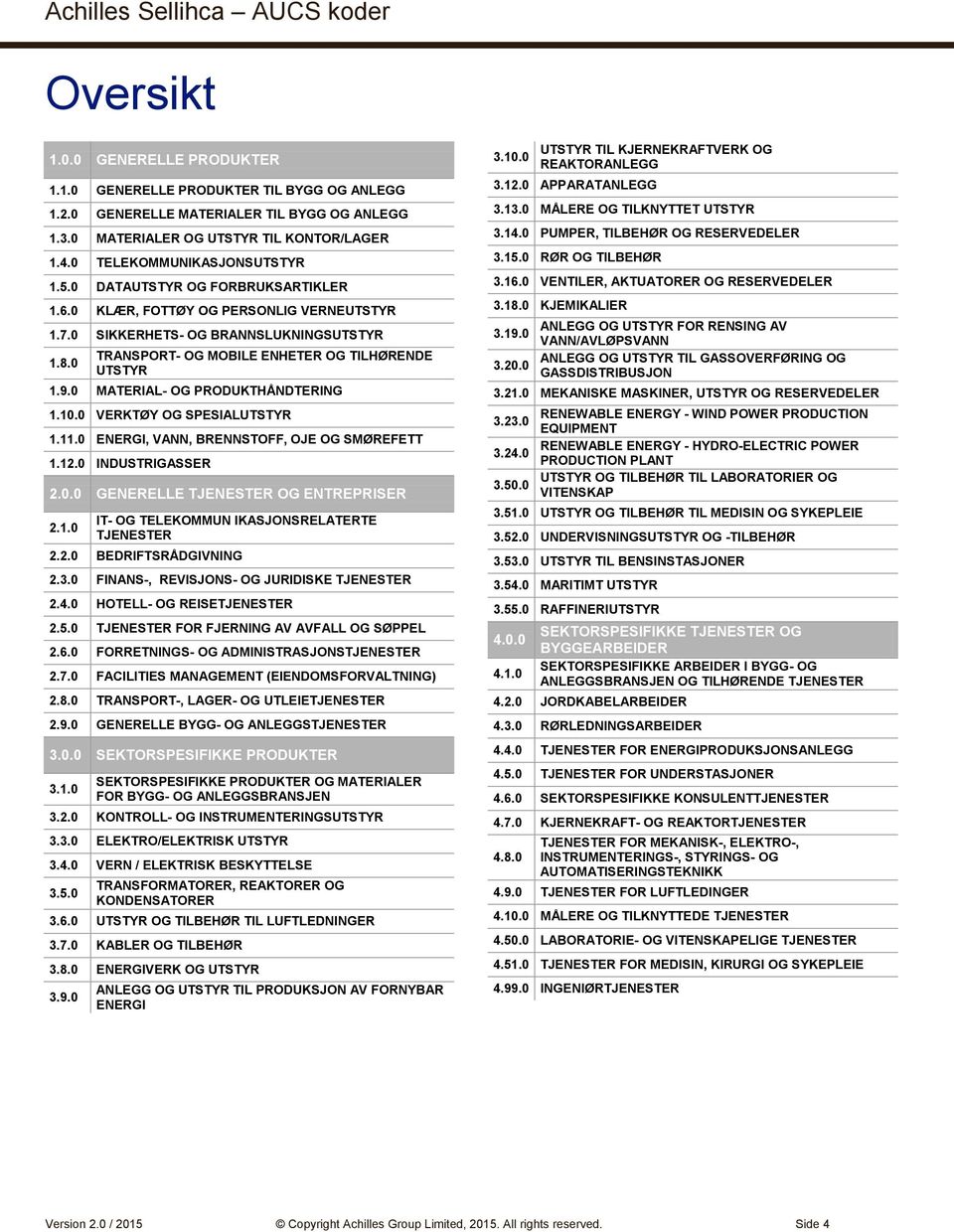 MATERIAL- OG PRODUKTHÅNDTERING 1.1. VERKTØY OG SPESIALUTSTYR 1.11. ENERGI, VANN, BRENNSTOFF, OJE OG SMØREFETT 1.12. INDUSTRIGASSER 2.. GENERELLE TJENESTER OG ENTREPRISER 2.1. IT- OG TELEKOMMUN IKASJONSRELATERTE TJENESTER 2.