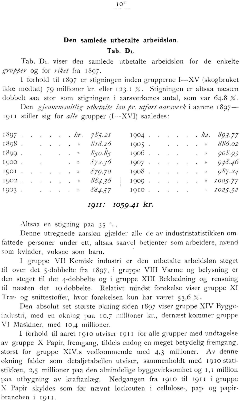 8 X. Den gjennemsnitlig utbetalte low pr. utfort aar.s-z/erk i aarene I 897-9 stiller sig for alle grupper (I---XVI) saaledes: 897 kr. 78,.2904. b. 893.77 898. S' A c I:.2-/ 905.» 886.02 899. 85 0.