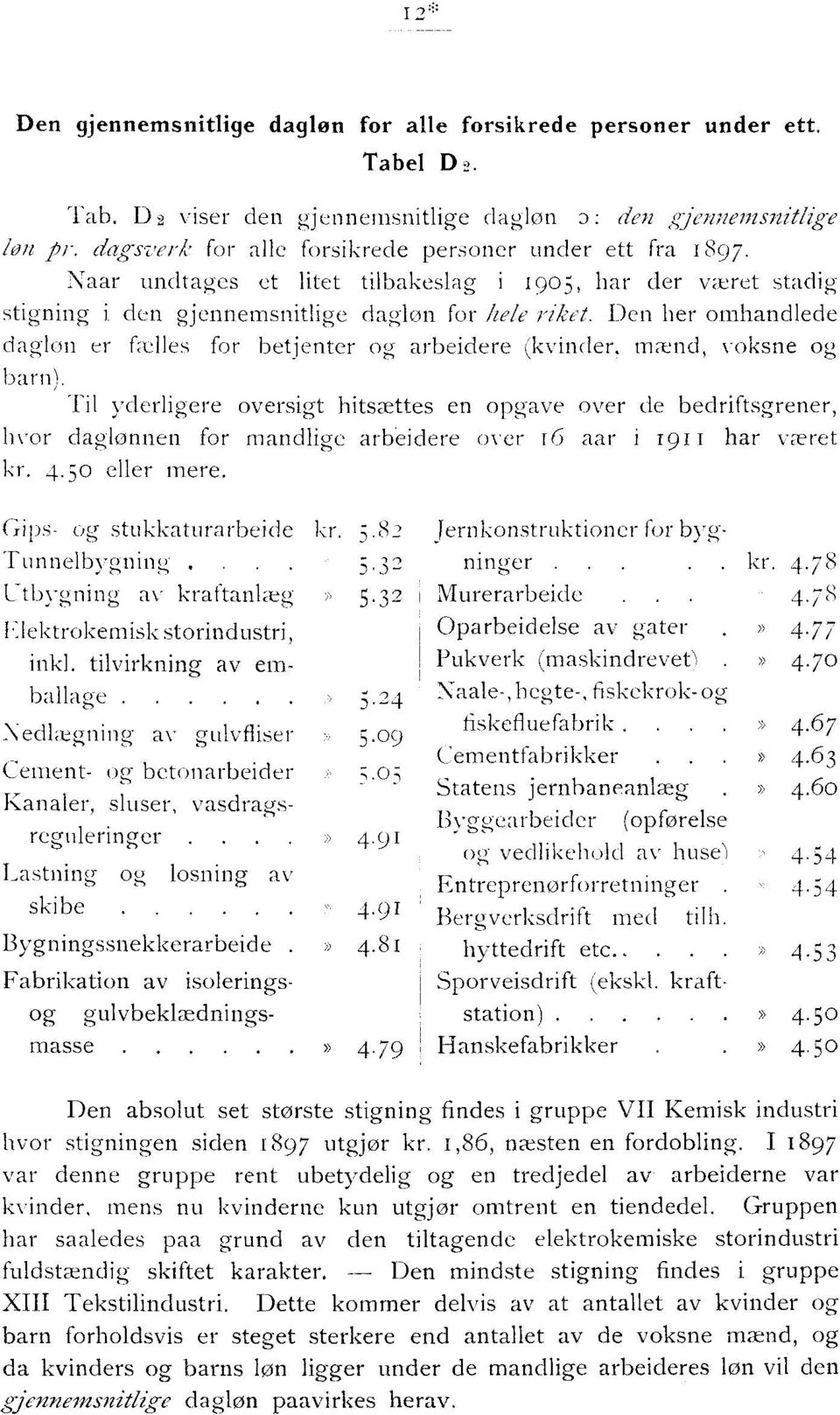 Den her omhandlede dag-lon er fælles for betjenter og arbeidere (kvinder. mænd, voksne og barn).